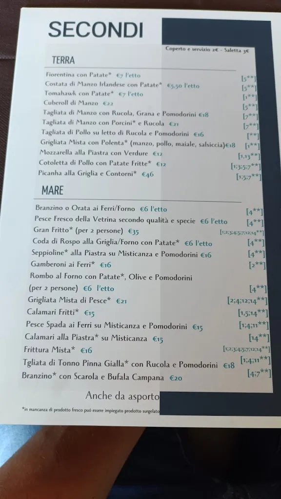 Menu_Ristorante Al Nuovo Baffone_Basaldella_image_3