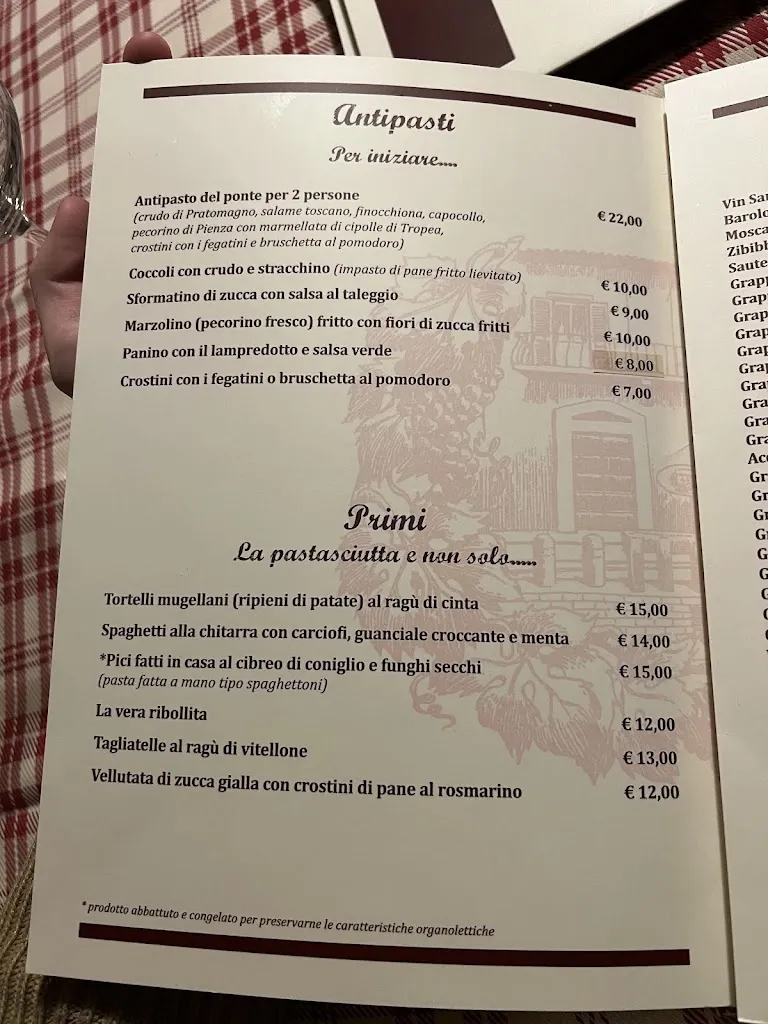 Menu_Antica Trattoria Del Ponte_Bressa_image_2