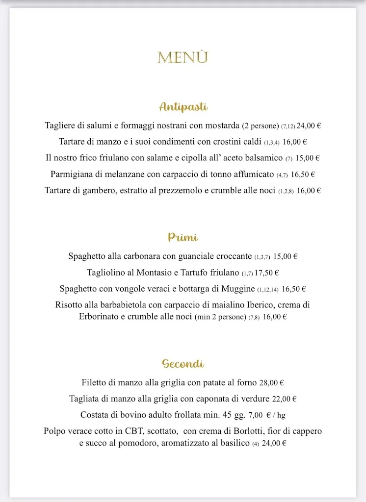 Menu_Hosteria del Castello di Spessa_Capriva del Friuli_image_1