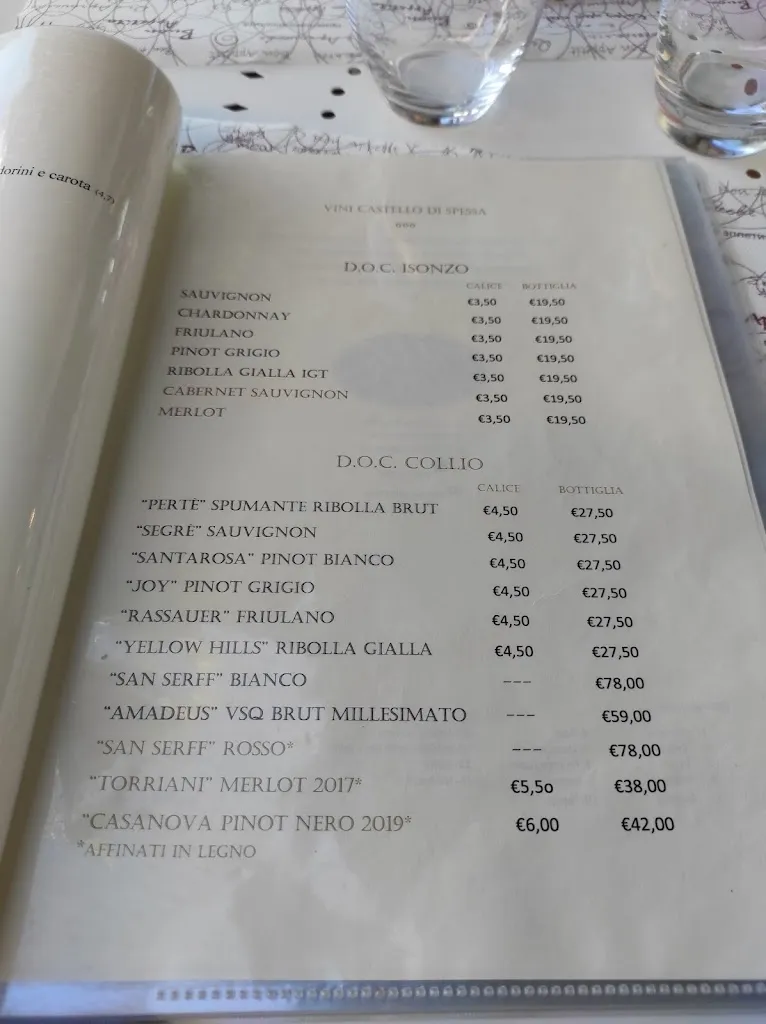 Menu_Hosteria del Castello di Spessa_Capriva del Friuli_image_3