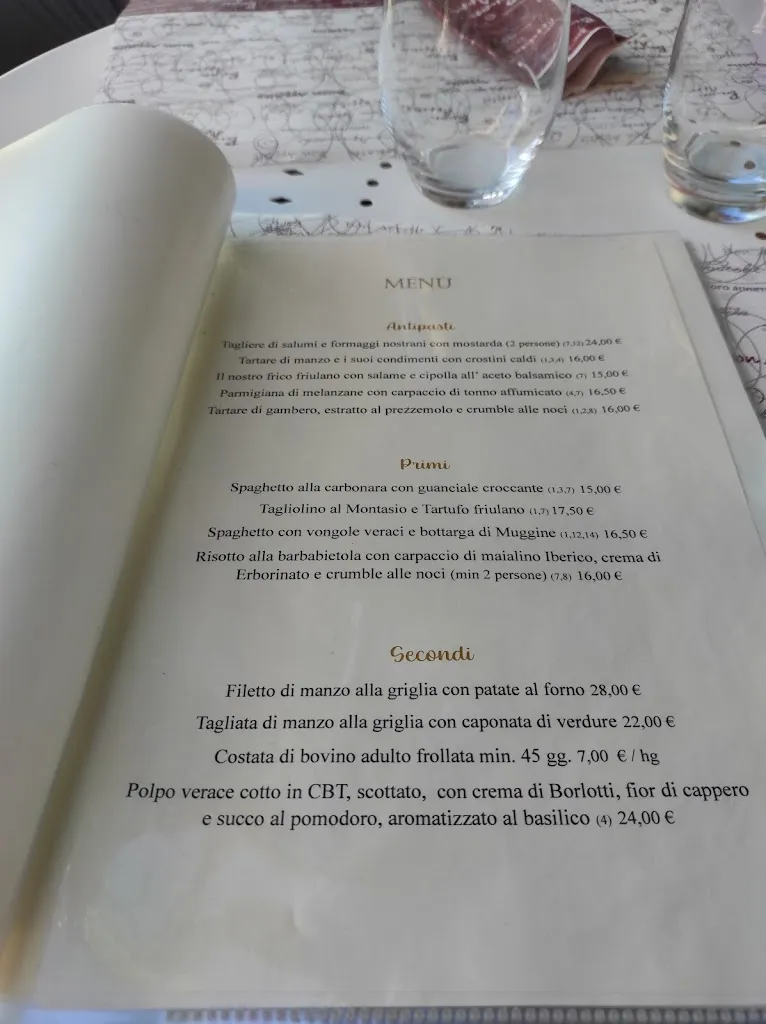 Menu_Hosteria del Castello di Spessa_Capriva del Friuli_image_4