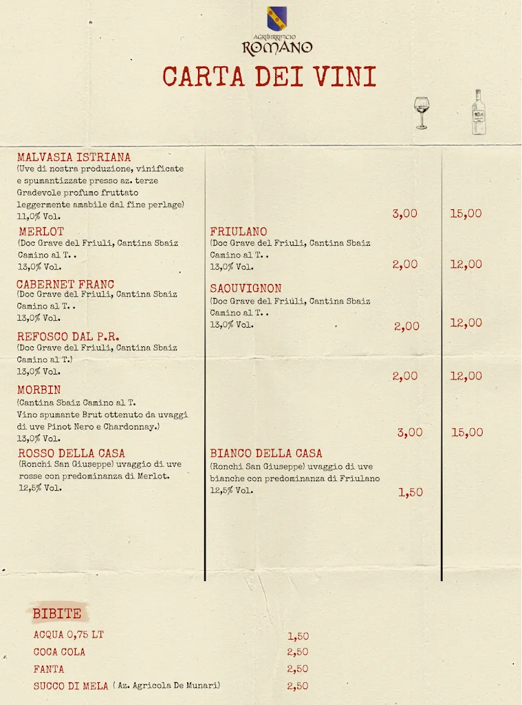 Menu_Agribirrificio Romano_Casarsa della Delizia_image_1