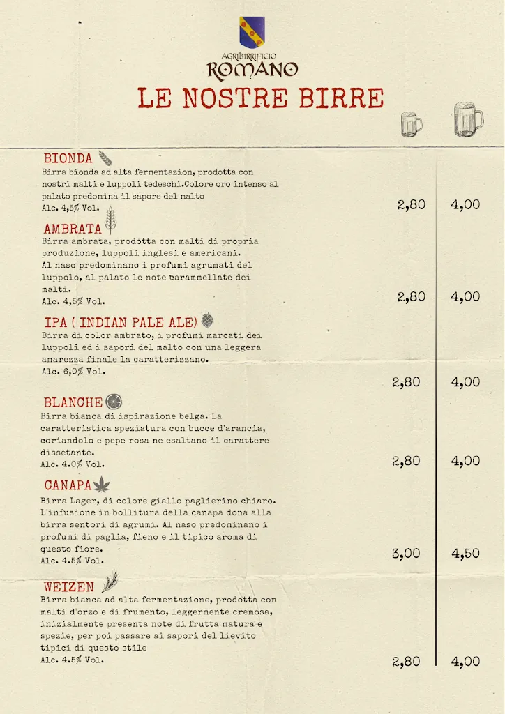 Menu_Agribirrificio Romano_Casarsa della Delizia_image_3