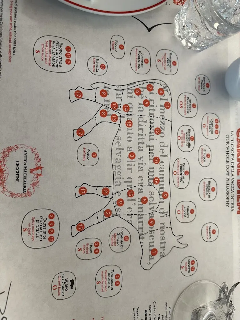 Menu_Antica Macelleria CECCHINI_Cecchini_image_2