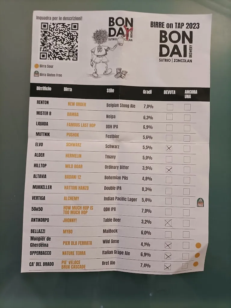 Menu_Birrificio Artigianale BONDAI_Cercivento_image_2