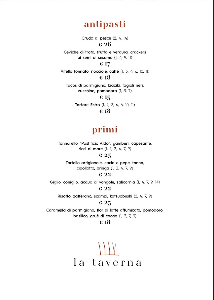 Menu_La Taverna Bistrot_Colloredo di Monte Albano_image_2