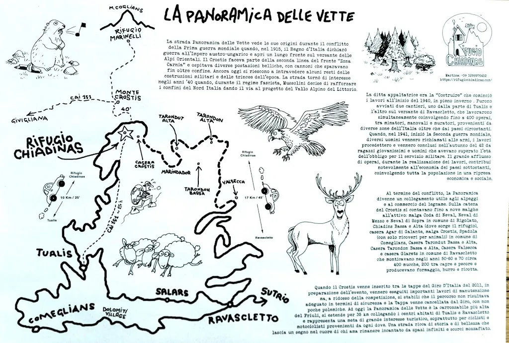 Klaus Kauermann_Al Gan_Comeglians_review