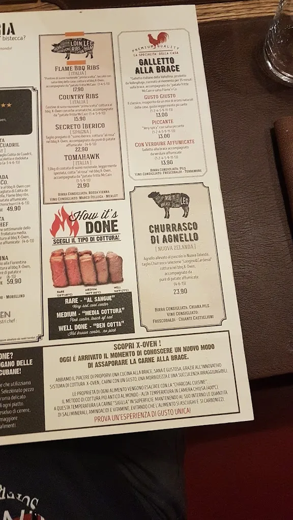 Menu_Flame Codroipo_Codroipo_image_4