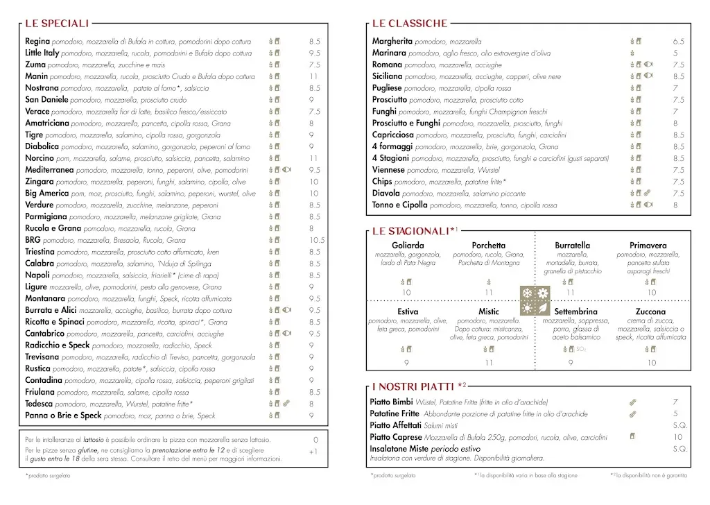 Menu_Pizzeria Da Mario_Codroipo_image_3
