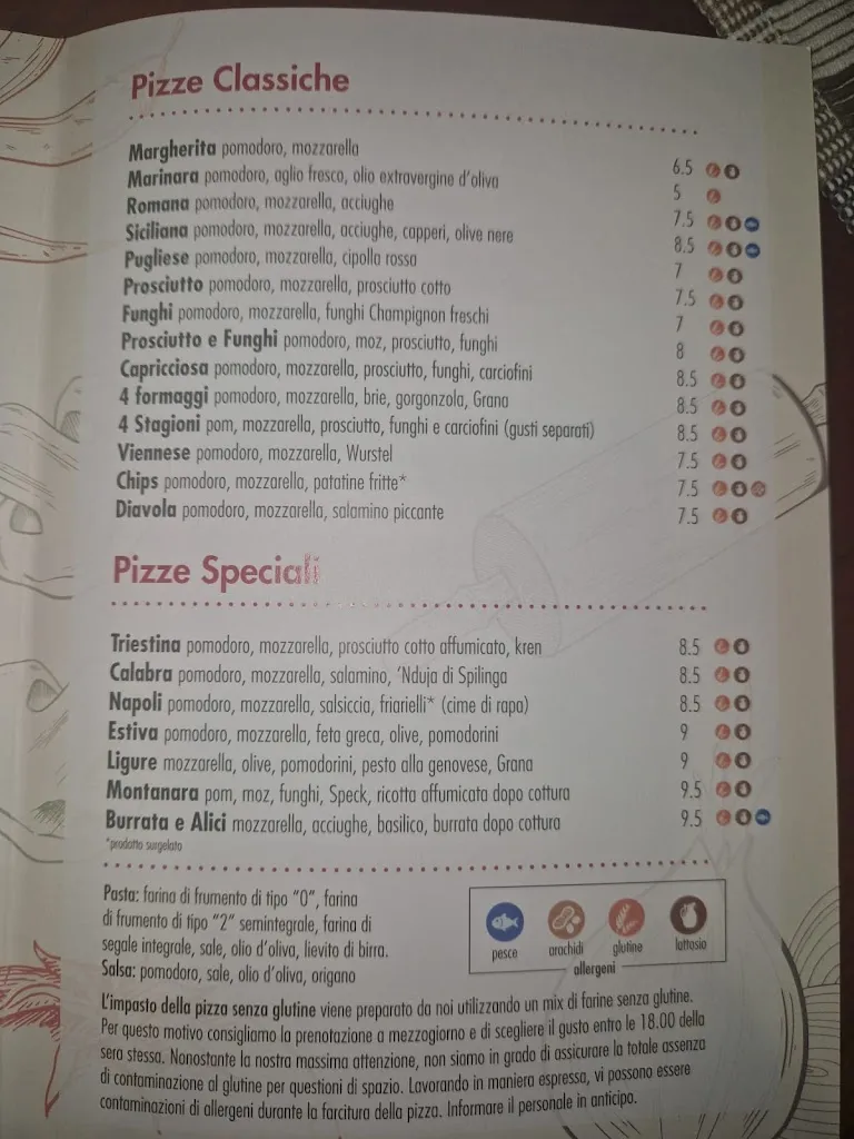 Federico Pasqualin_Pizzeria Da Mario_Codroipo_review