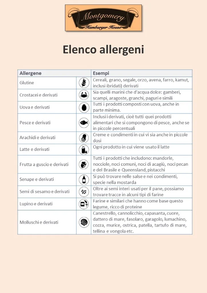 Menu_Montgomery_Codroipo_image_3