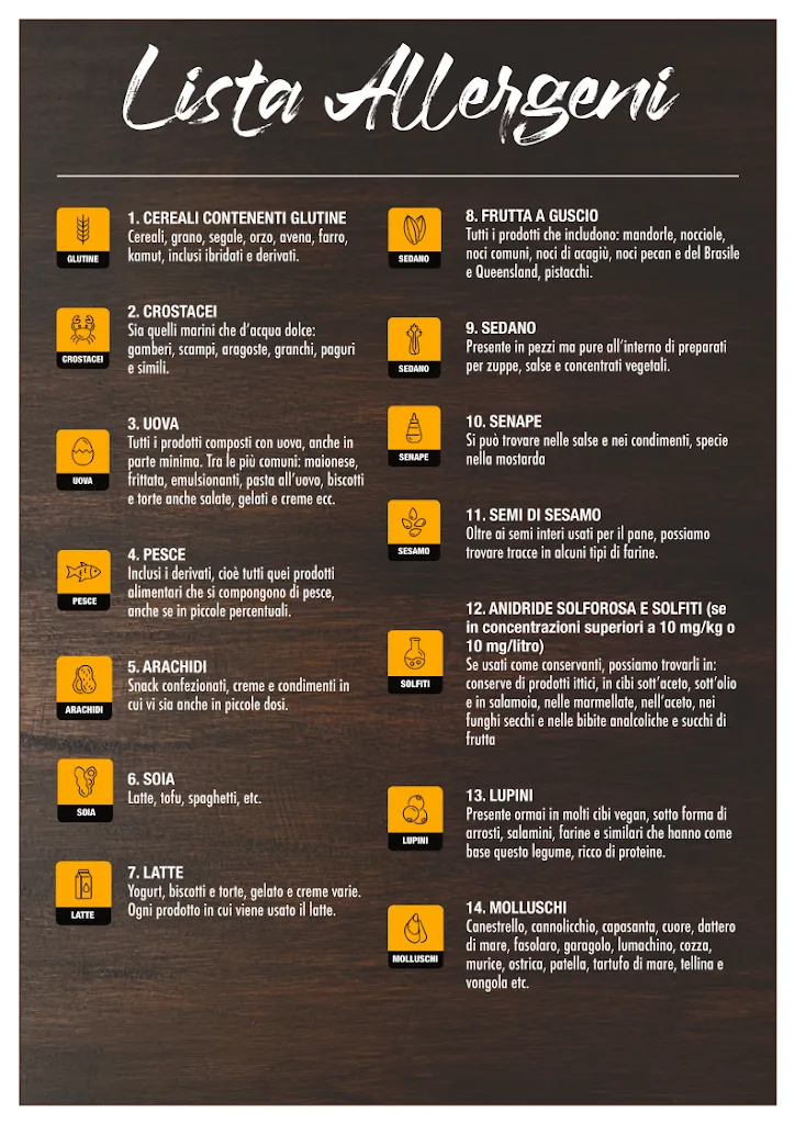 Menu_BIRRERIA MONACO_Cordenons_image_1