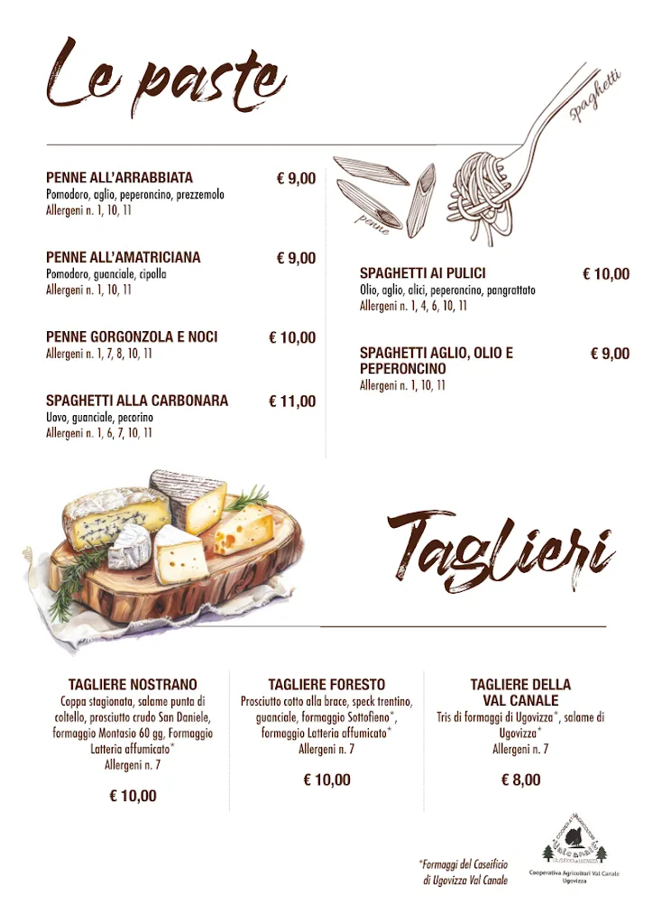 Menu_BIRRERIA MONACO_Cordenons_image_4