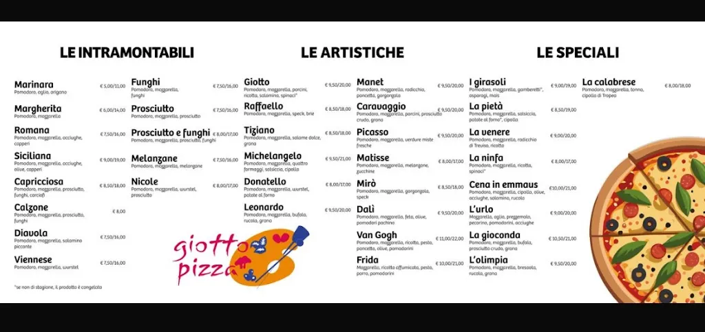 Menu_Giotto Pizza._Cordenons_image_3