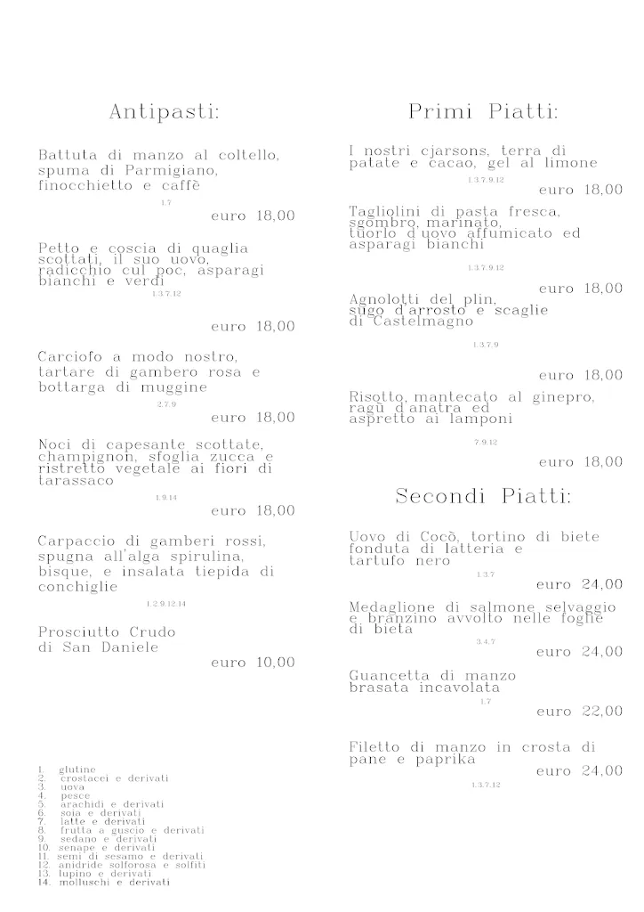 Menu_Ristorante San Michele_Fagagna_image_1