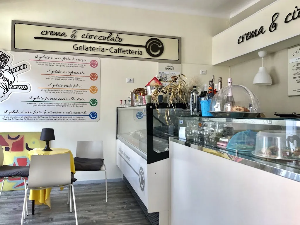 Caffè Bauhaus Gelateria restaurant in Gradisca d'Isonzo
