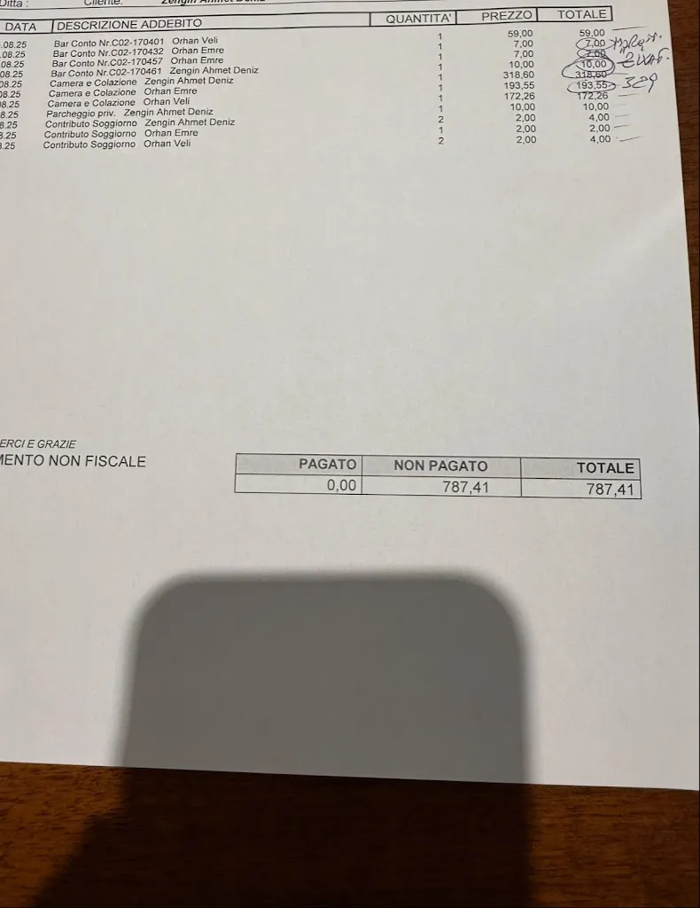 yağmur_Hotel San Rocco_San Rocco_recensione