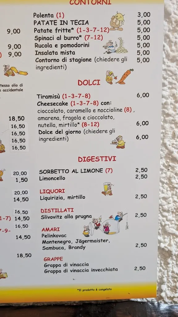 Menu_Trattoria Da Gianni_Gorizia_image_3