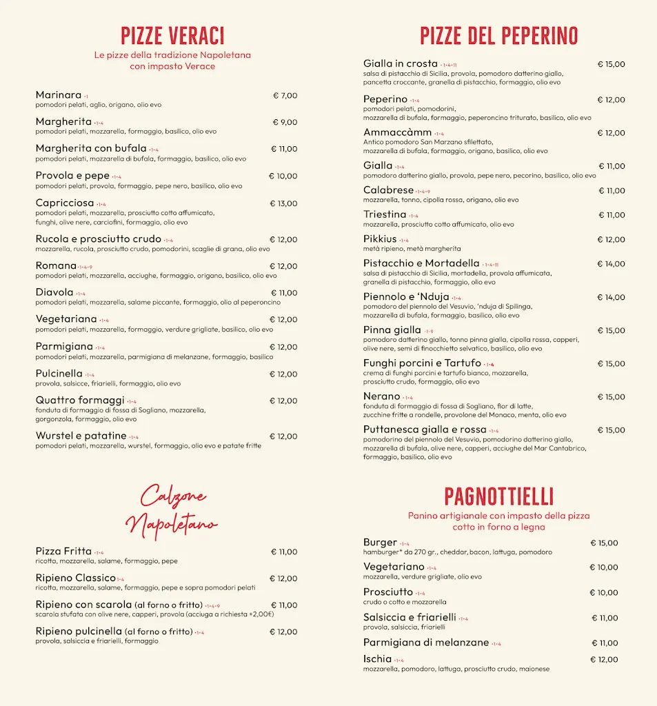 Menu_Peperino Gorizia_Gorizia_image_2
