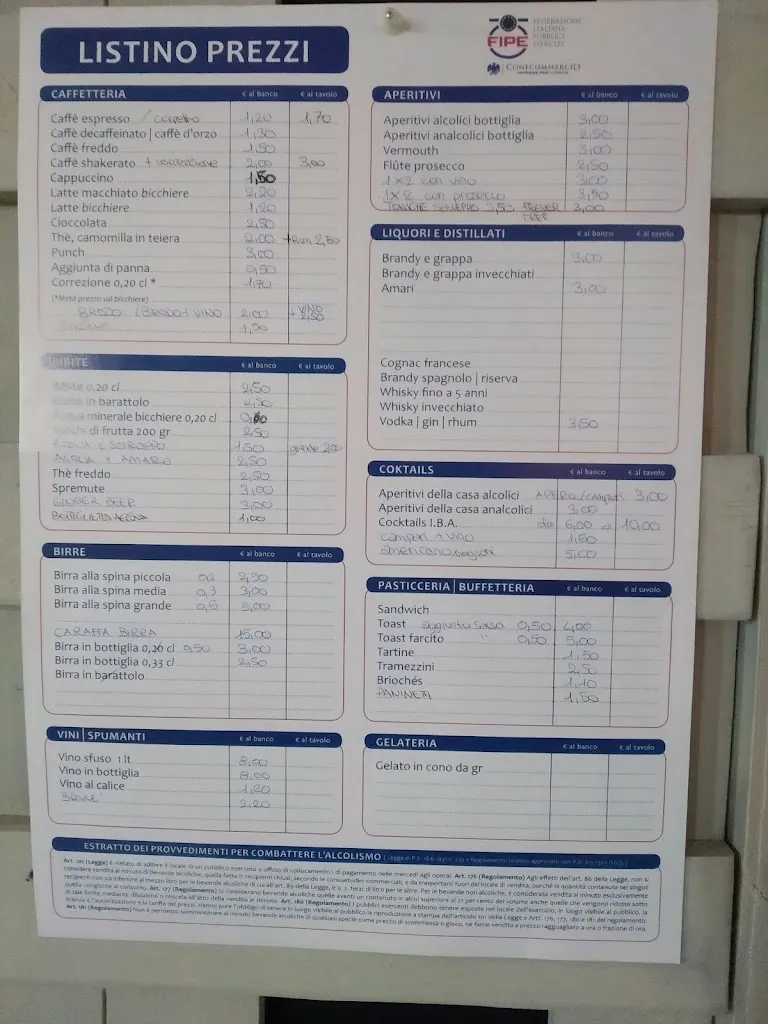 Romeo RX_Bar Birreria Lion_Majano_review