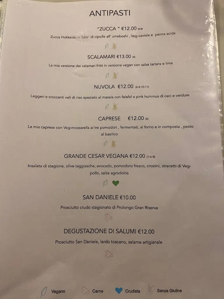 Menu_Osteria Casa Mia di Dri Walter_Martignacco_immagine_2