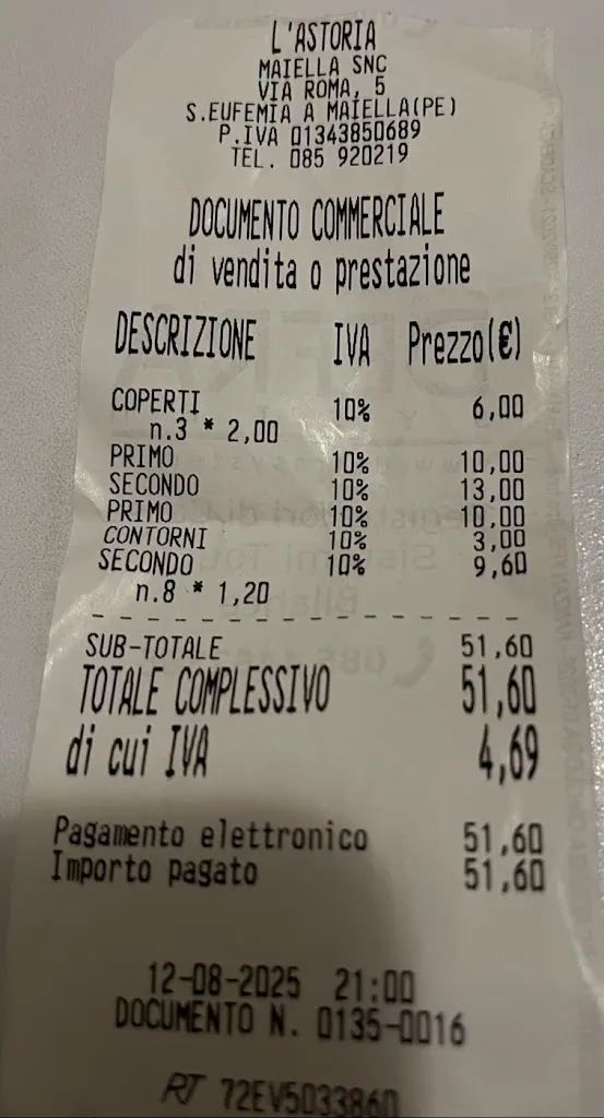 Remigio Maurizio Paolo Lanubile_Ristorante L'Astoria_Sant'Eufemia a Maiella_review