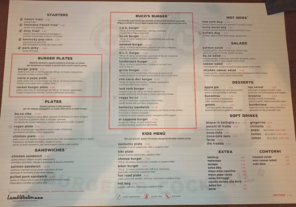 Menu_BU.CO Burger & Cocktail_Martignacco_immagine_1