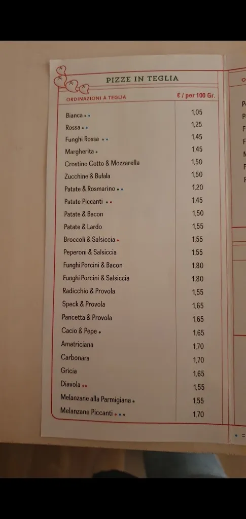 Menu_La Romanaccia_Martignacco_image_3
