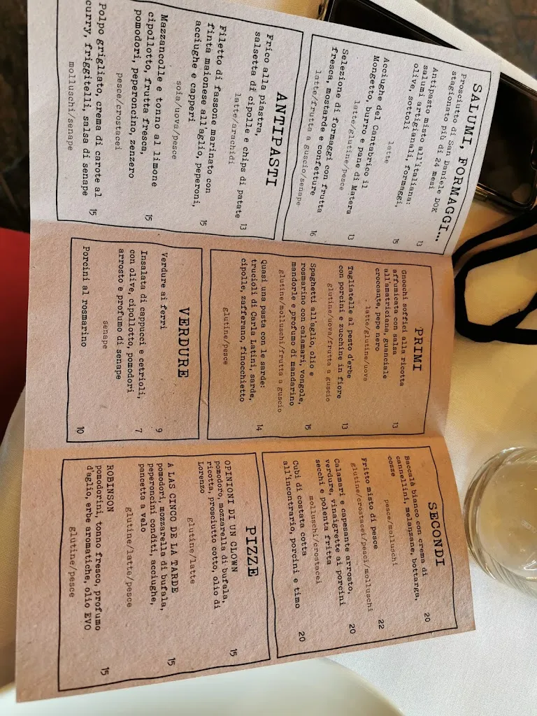 Menu_900 ALL'ISOLA_Palazzolo dello Stella_image_3