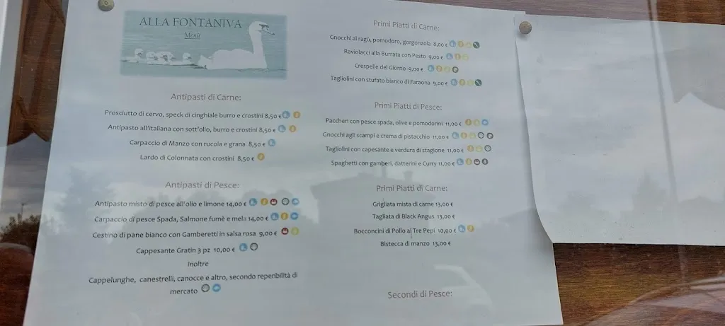 Menu_Trattoria Alla Fontaniva_Polcenigo_image_1