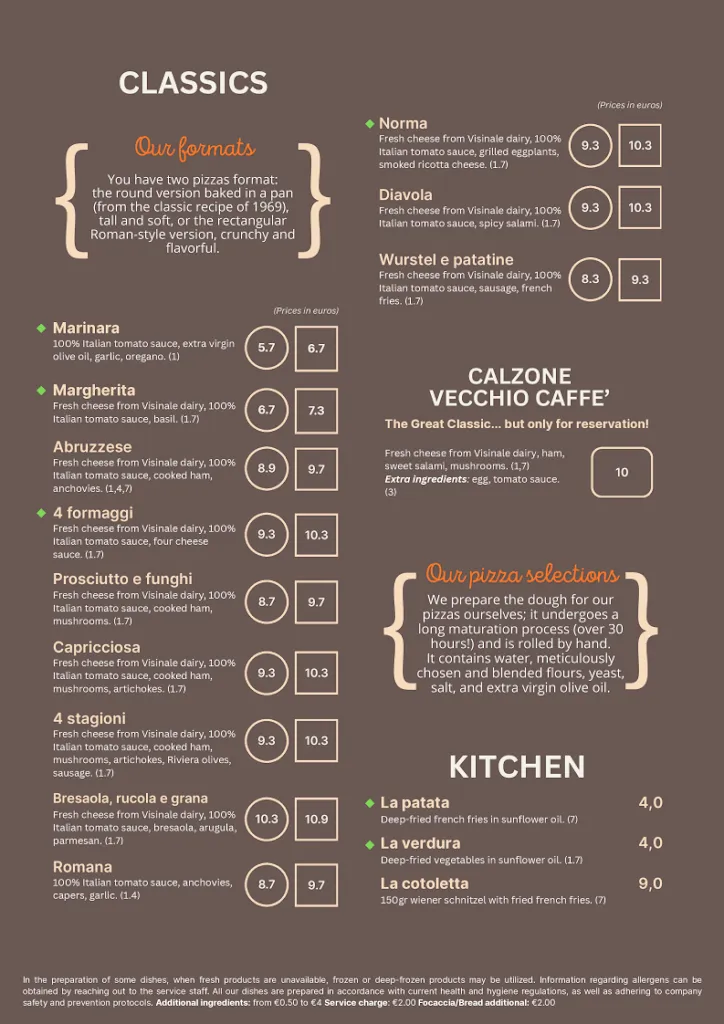 Menu_Vecchio Caffè_Polcenigo_image_3
