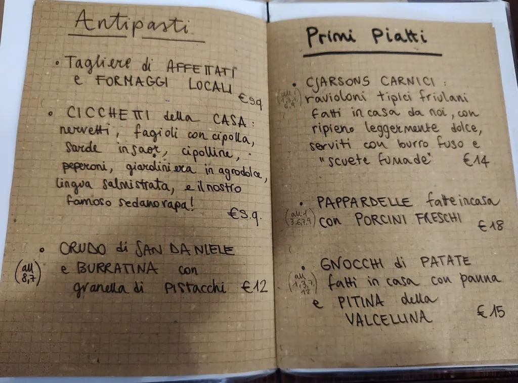 Menu_Antica Osteria Mingot_Porcia_image_2