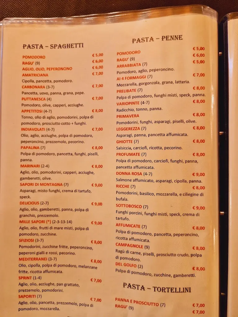 Menu_Pizzeria alla Scimmia_Porcia_image_2
