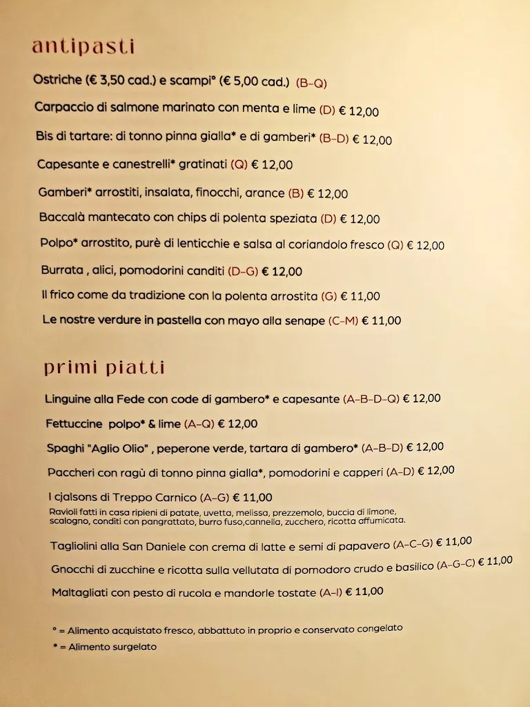 Menu_Trattoria Antica Maddalena_Provincia di Udine_image_3