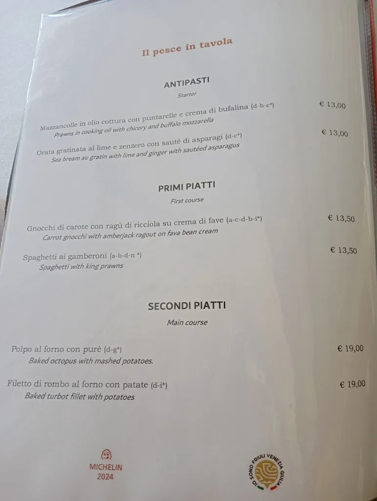 Menu_Trattoria Miculan_Reana del Roiale_image_1