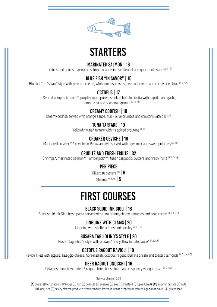 Menu_Pier The Roof_Provincia di Trieste_image_3