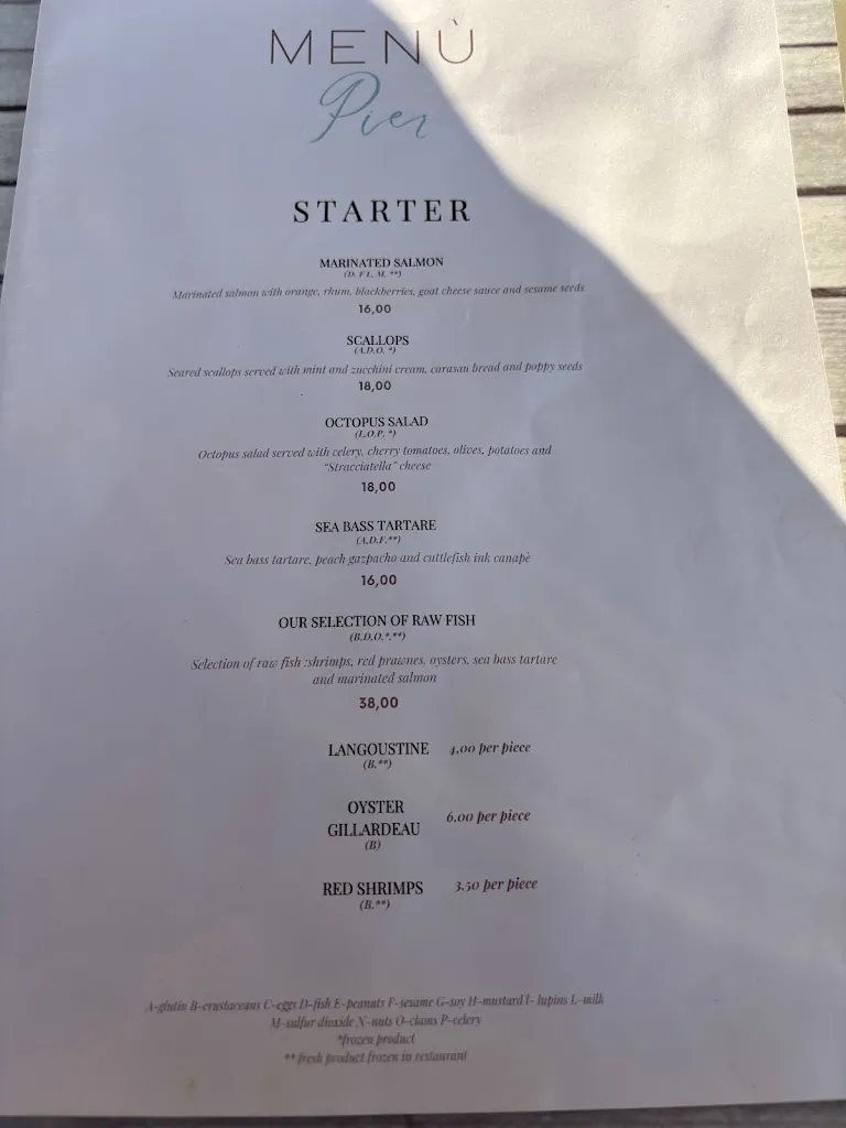 Arnout Mostert_Pier The Roof_Provincia di Trieste_review