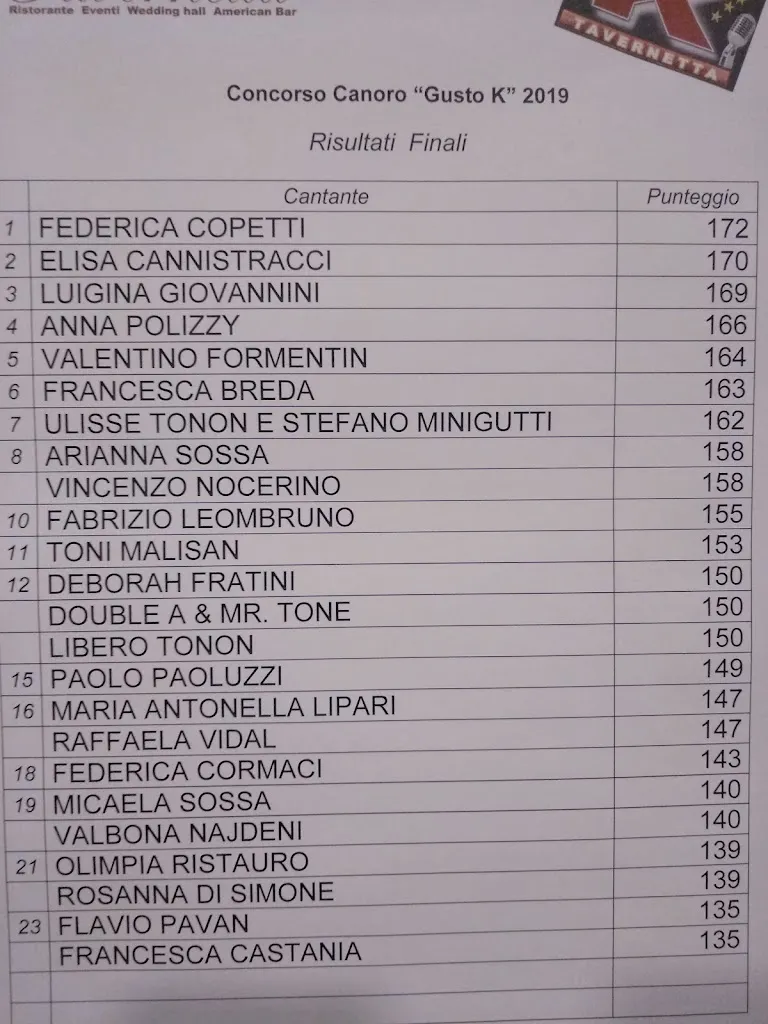 Menü_Tavernetta Remanzacco_Remanzacco_Bild_4