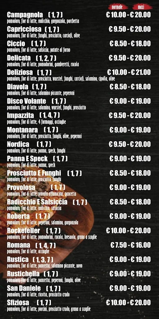 Menu_Pizzeria Aquila D’Oro_Ronchi dei Legionari_immagine_1
