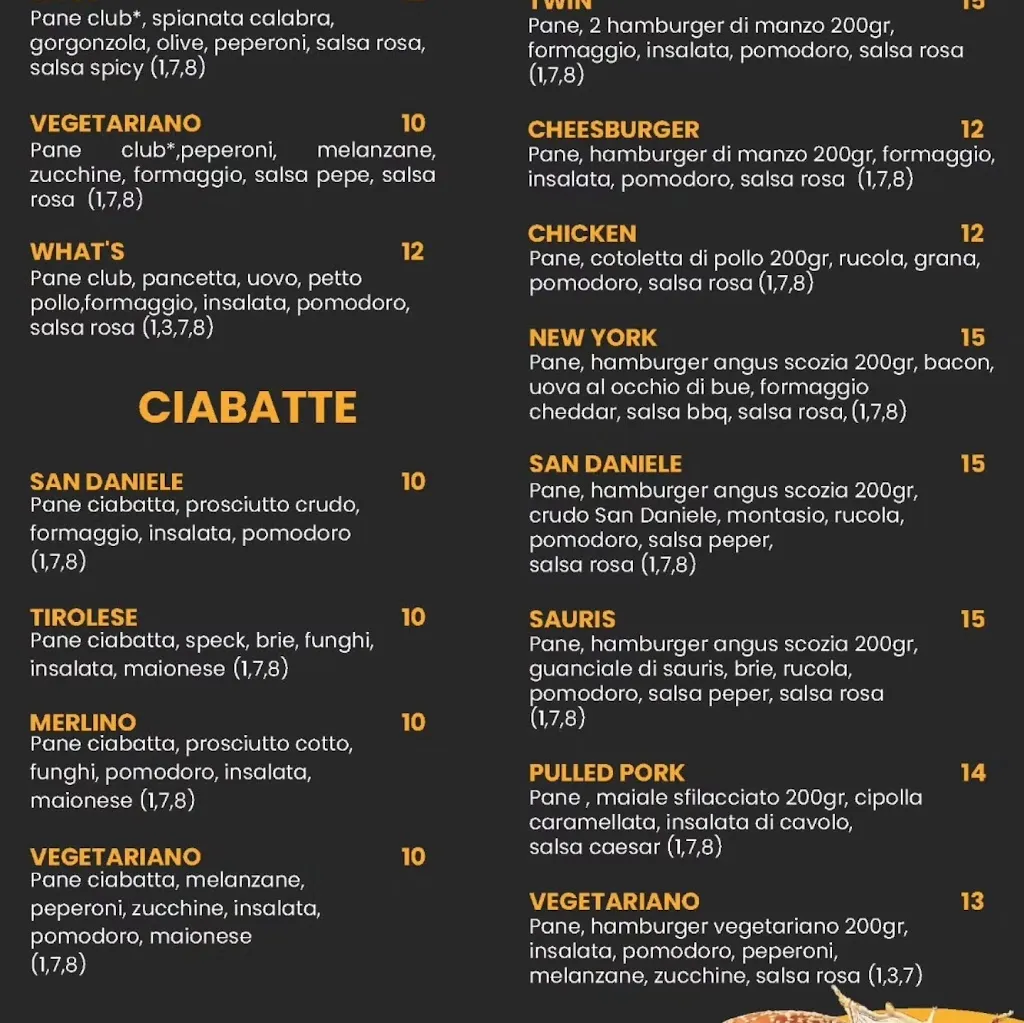 Menu_What's Pub_San Giorgio della Richinvelda_image_1