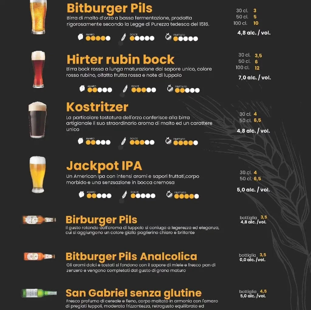 Menu_What's Pub_San Giorgio della Richinvelda_image_2