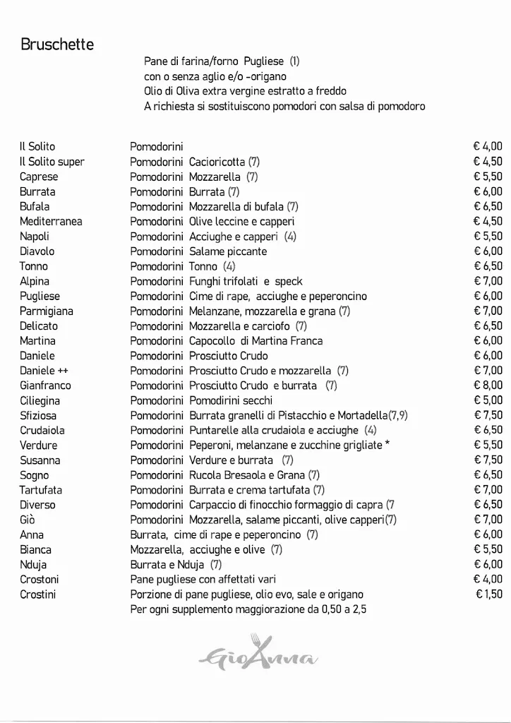 Menu_GioAnna_San Giovanni al Natisone_immagine_2