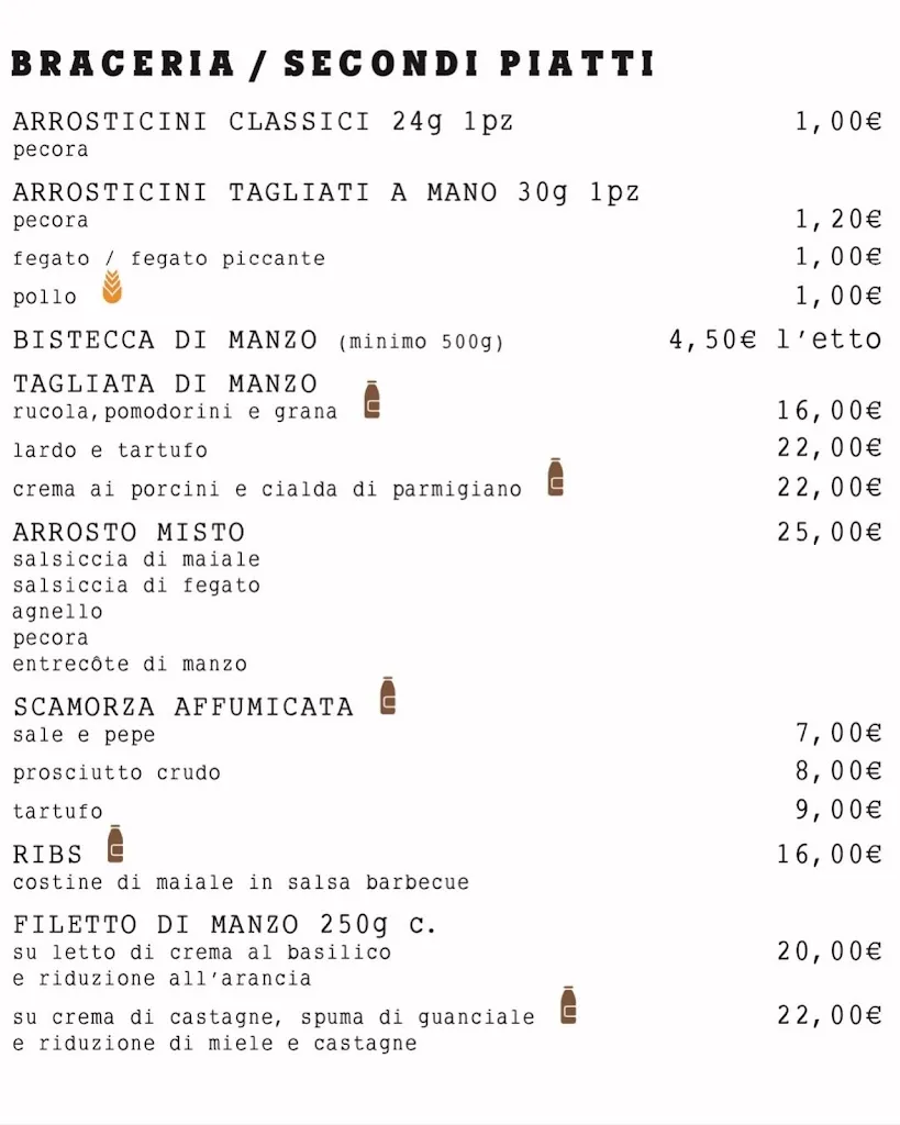 Menu_NovantaGradi Arrosticini_Avezzano_immagine_2