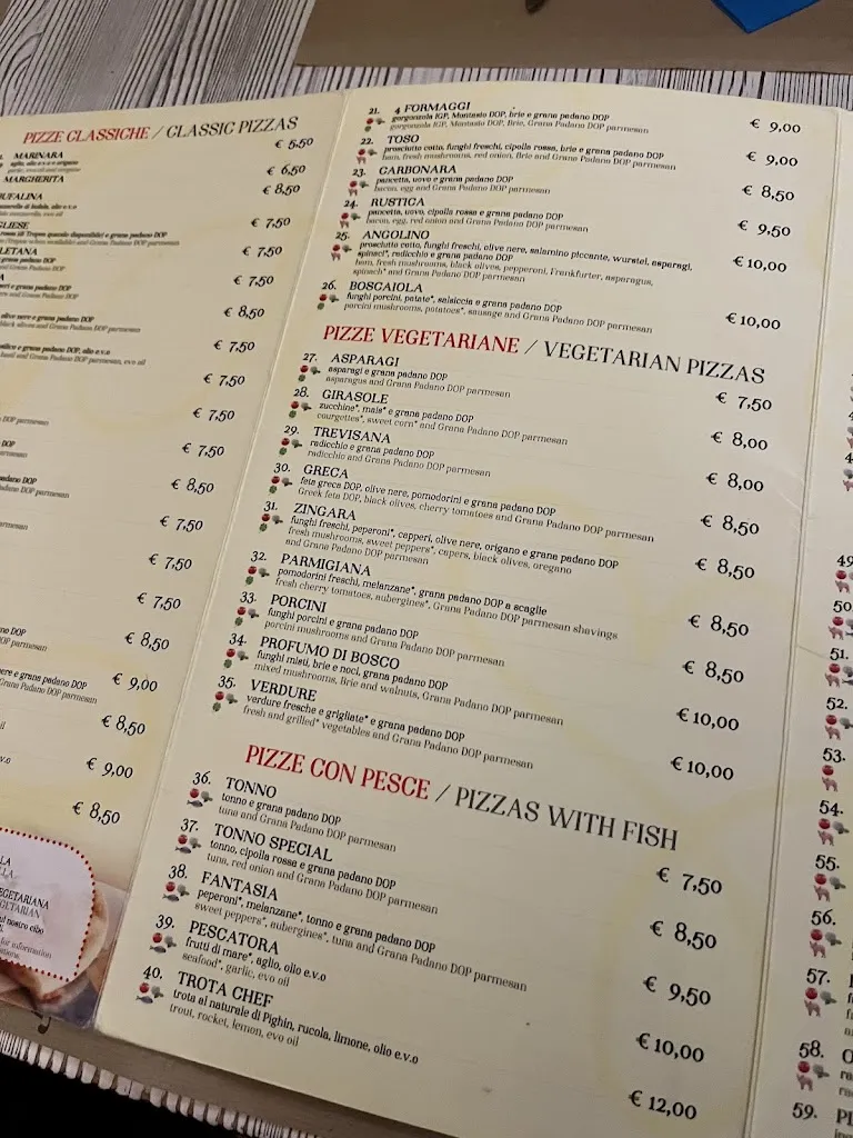 Menu_Pizzeria La Bussola_San Daniele del Friuli_immagine_4