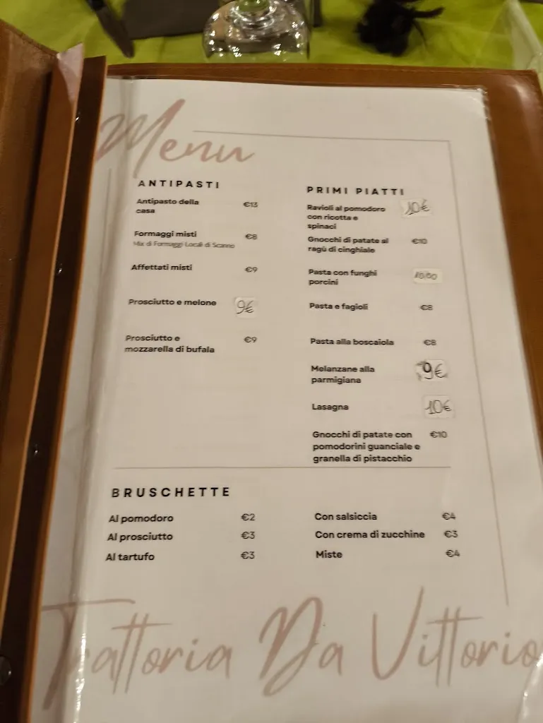 Menu_