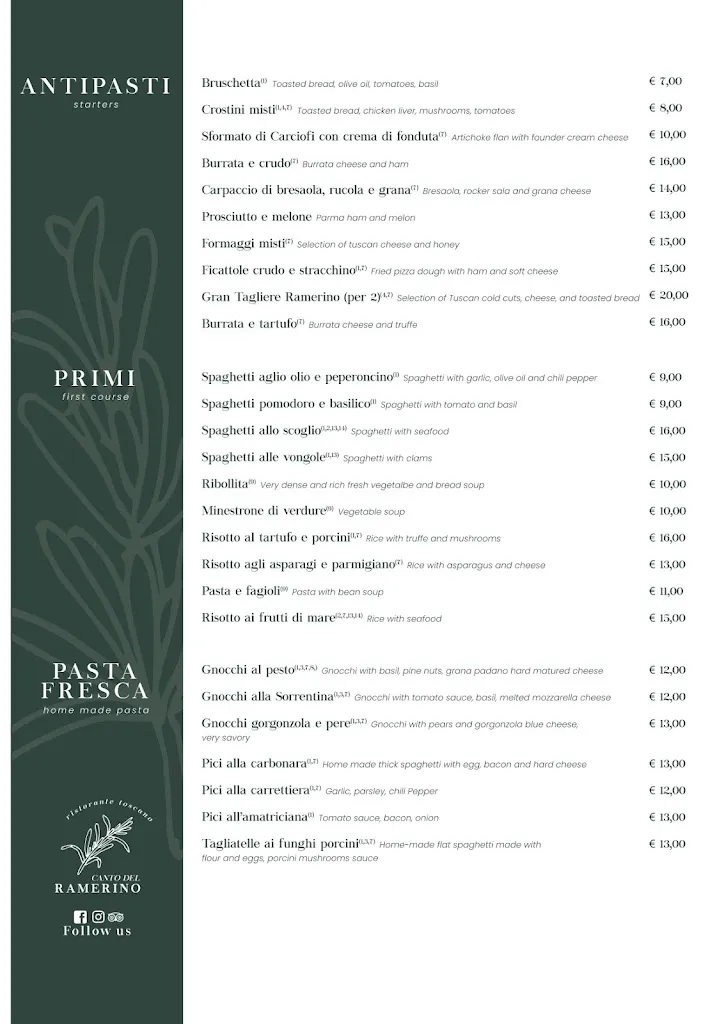 Menu_Canto del Ramerino_Santa Croce_image_1