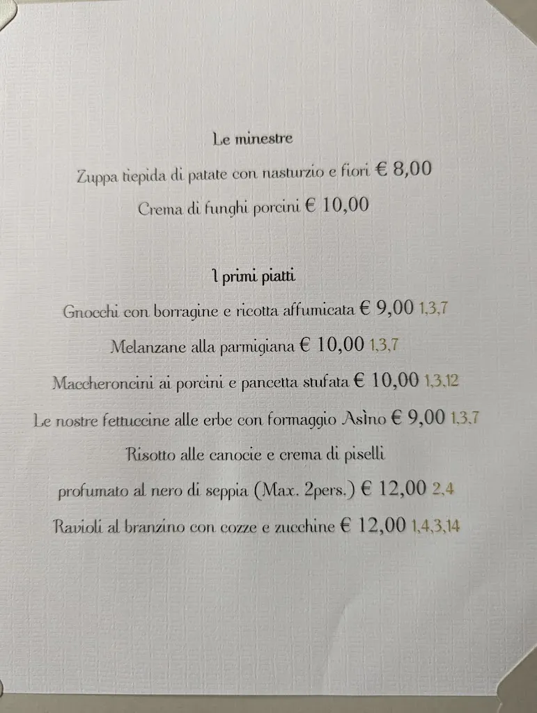 Menu_Albergo Ristorante Belvedere_Sequals_immagine_3