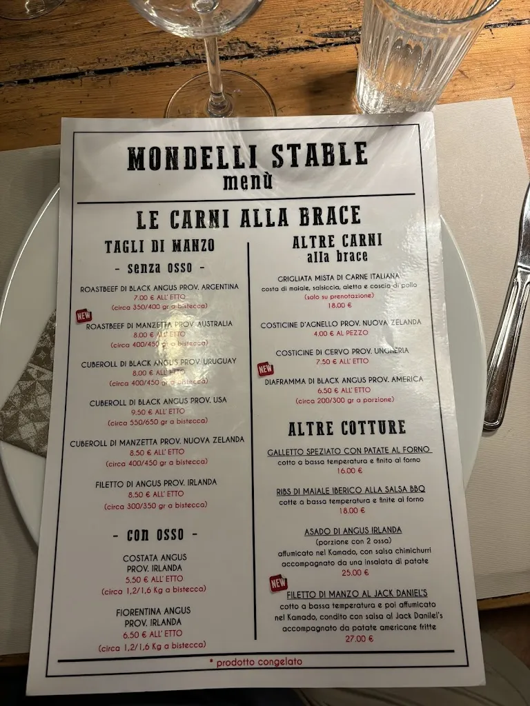 Menu_Mondelli Stable_Talmassons_image_1