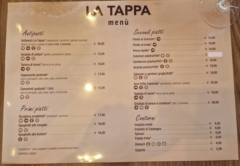 Menu_La Tappa 