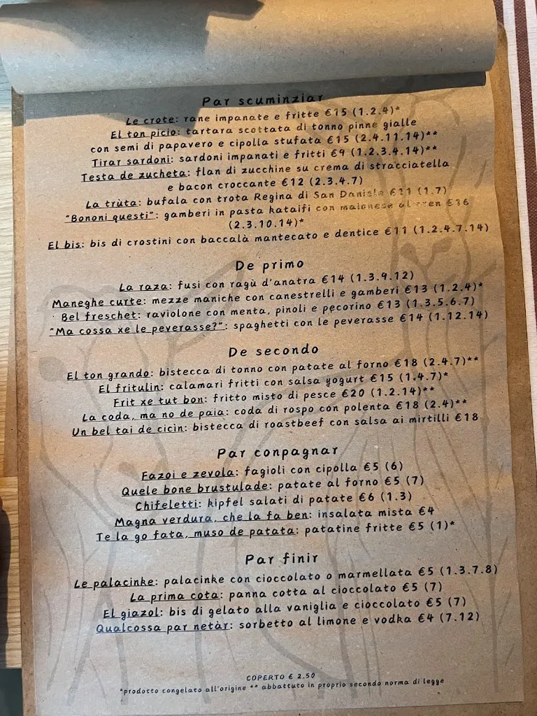 Menu_Riserva Alberoni Osteria Bisiaca_Staranzano_immagine_1